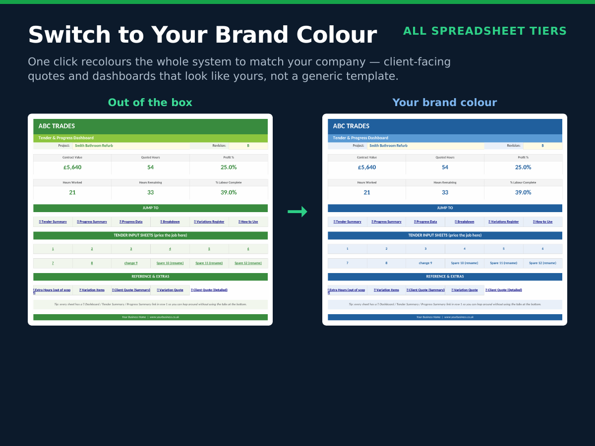 Switch to your brand colour